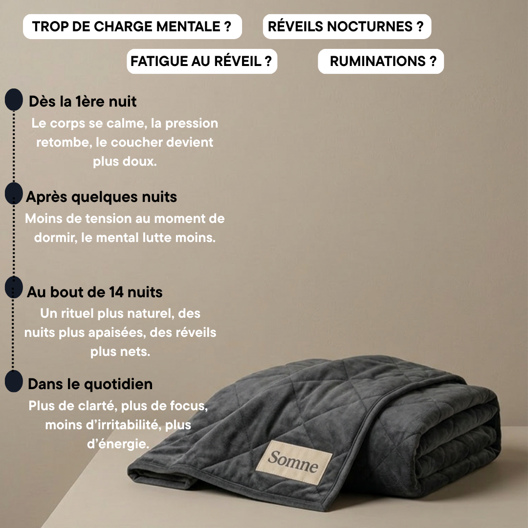 Couverture lestée somne